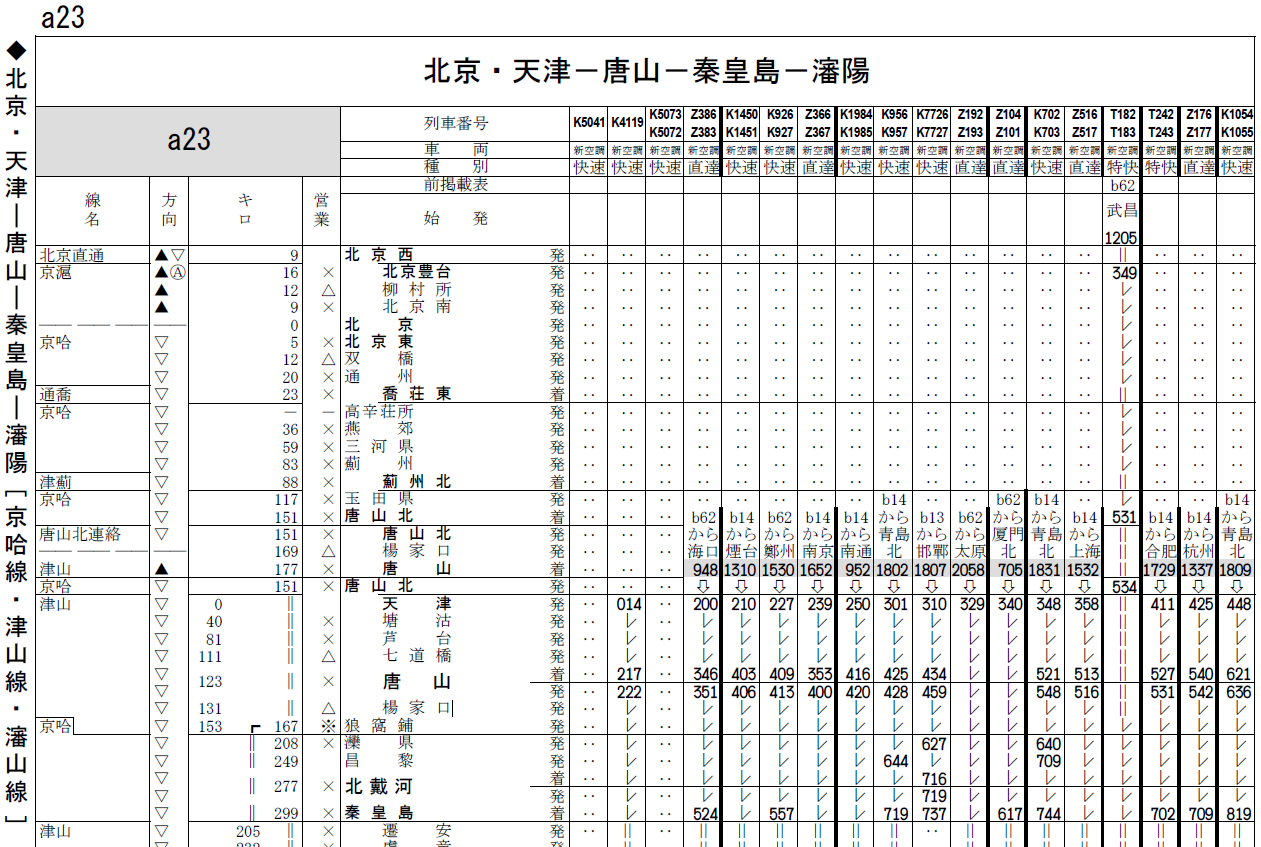 中国鉄道時刻表 2023秋冬 vol.12 - 中国鉄道時刻研究会 Study Group of