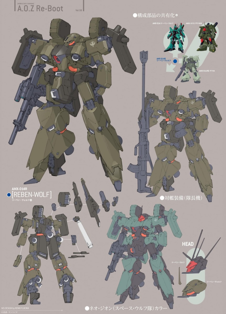 機動戰士GUNDAM A.O.Z Re-Boot》MS設定: AMX-014R Reben Wolf