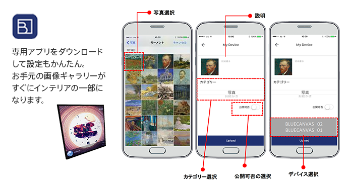 blue canvas(ブルーキャンバス) | トミーシステム株式会社の多目的電子