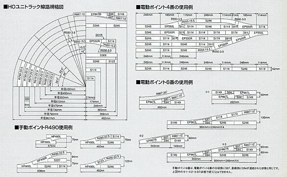 HOユニトラック線路