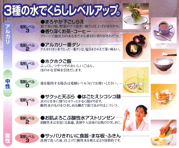 浄水器の販売・カートリッジ交換 - アンダーシンク型アルカリイオン整