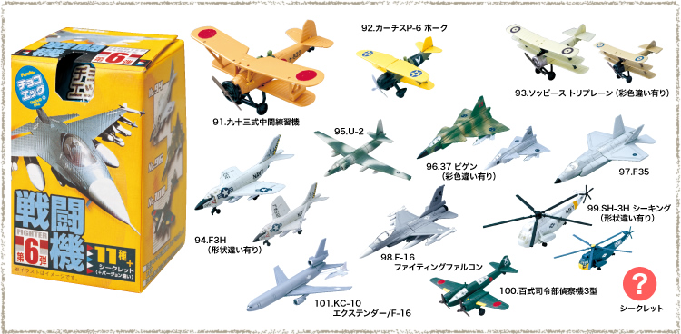 チョコエッグ博物館