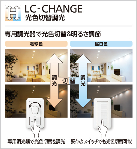 ODELIC オーデリック ダウンライト OD261471R | 商品情報 | LED照明