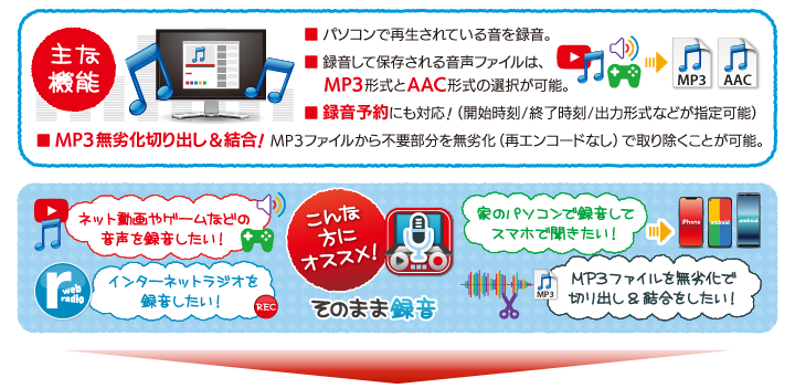 そのまま録音 : シンプルで操作が簡単なパソコン音声録音ツール