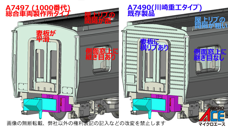 E721系1000番代CADレンダリング画像