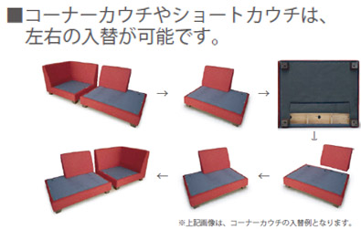 家具インテリアの札幌ファニシング 新作ソファ紹介 マルイチセーリング