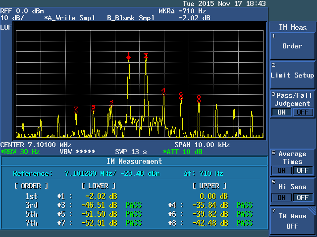Tokyo Hy-Power HL-2.5KFX Test