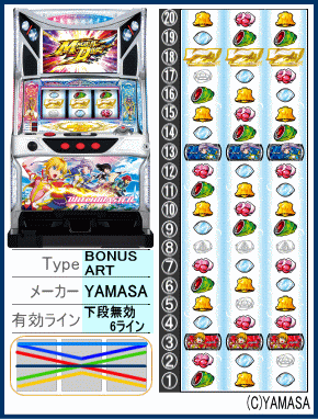 パチスロ ウィッチマスターの解析攻略まとめ