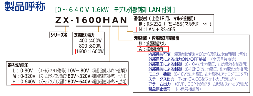 とも様確認用 tomie確認用 tomo様確認用 ハチ様確認用 Hitachi