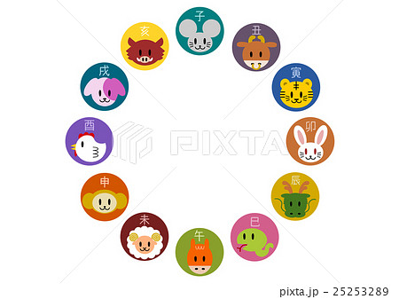 干支 十二支 イラスト アイコン 円 フレームのイラスト素材 [25253289