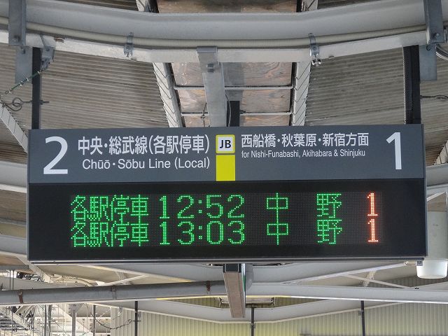 千葉駅 Part1（総武本線・外房線ホーム）