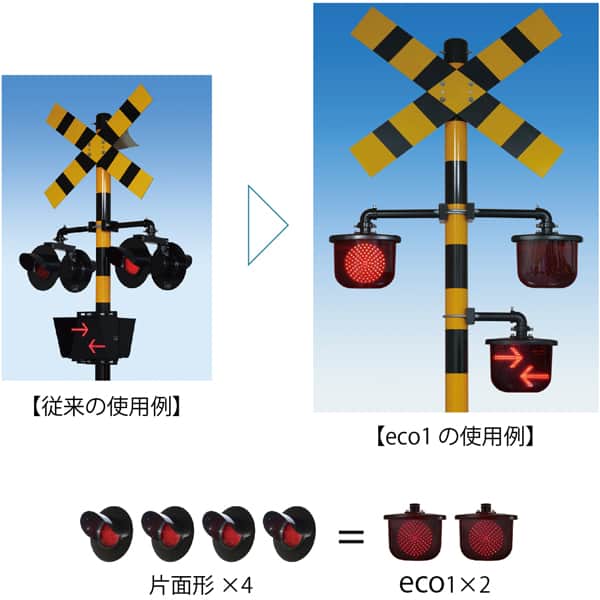 グッドデザイン賞受賞製品｜東邦電機工業株式会社