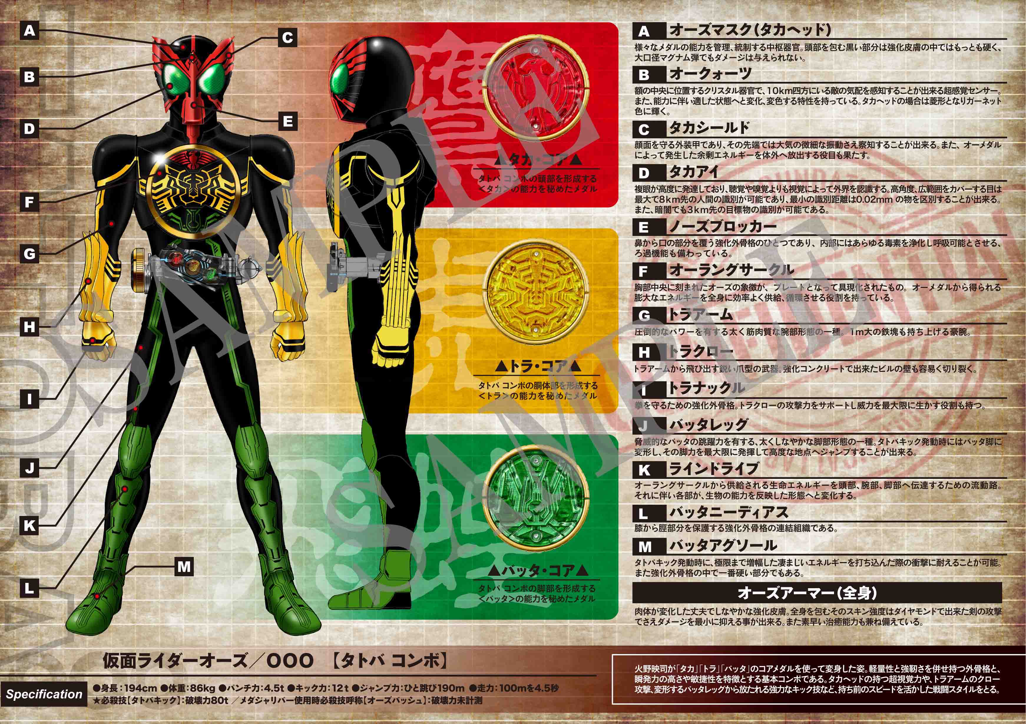 オーズドライバー コンプリートセットのブックレット内容をご紹介