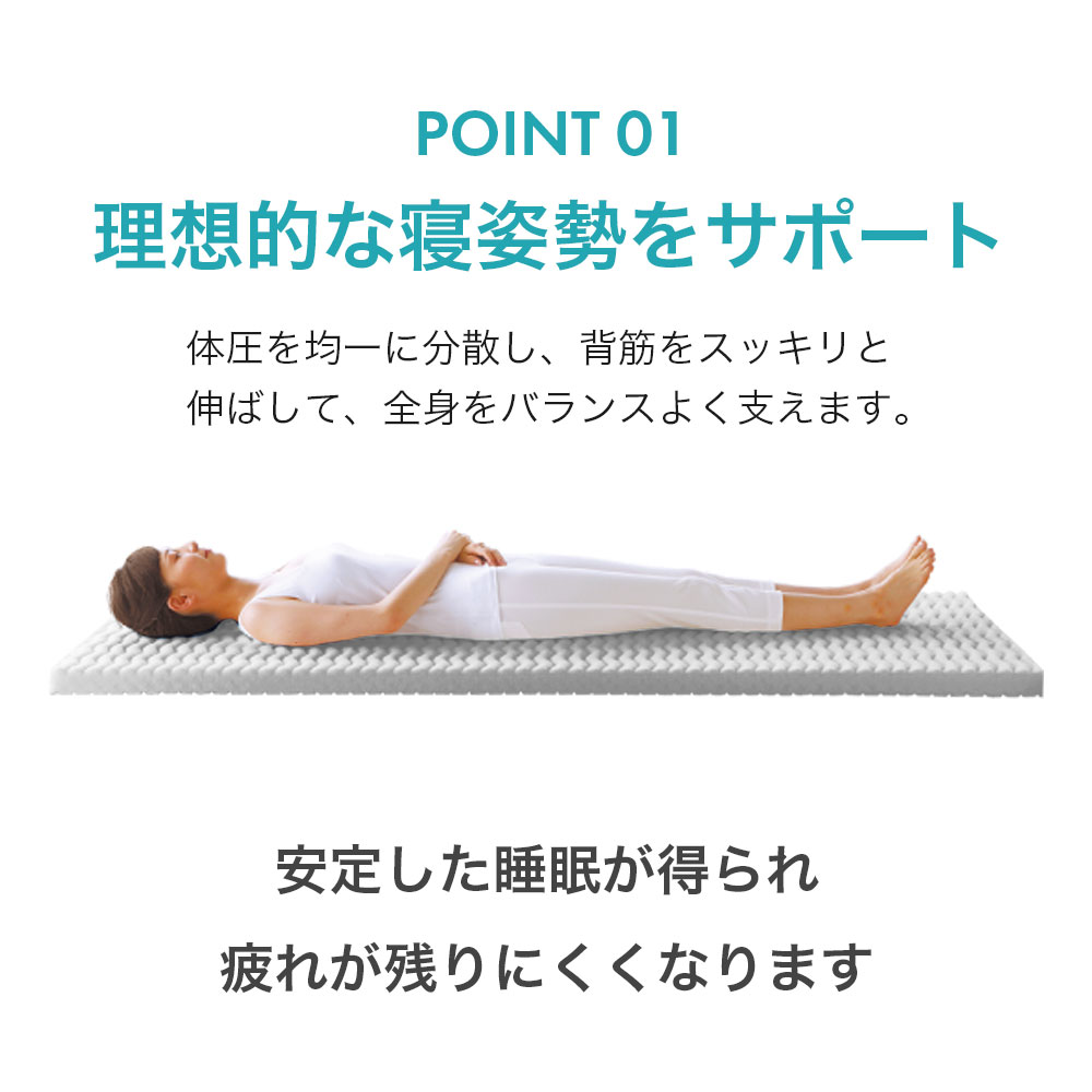 楽天市場】【リニューアル】ローズラジカル 京都西川 敷布団 wwave