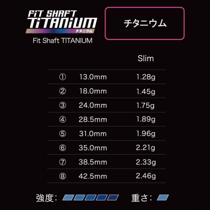 楽天市場】ダーツ シャフト フィット シャフト チタン プレーン