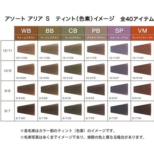 楽天市場】デミ アソート アリア S 第1剤 FM ファジーミント / 80g