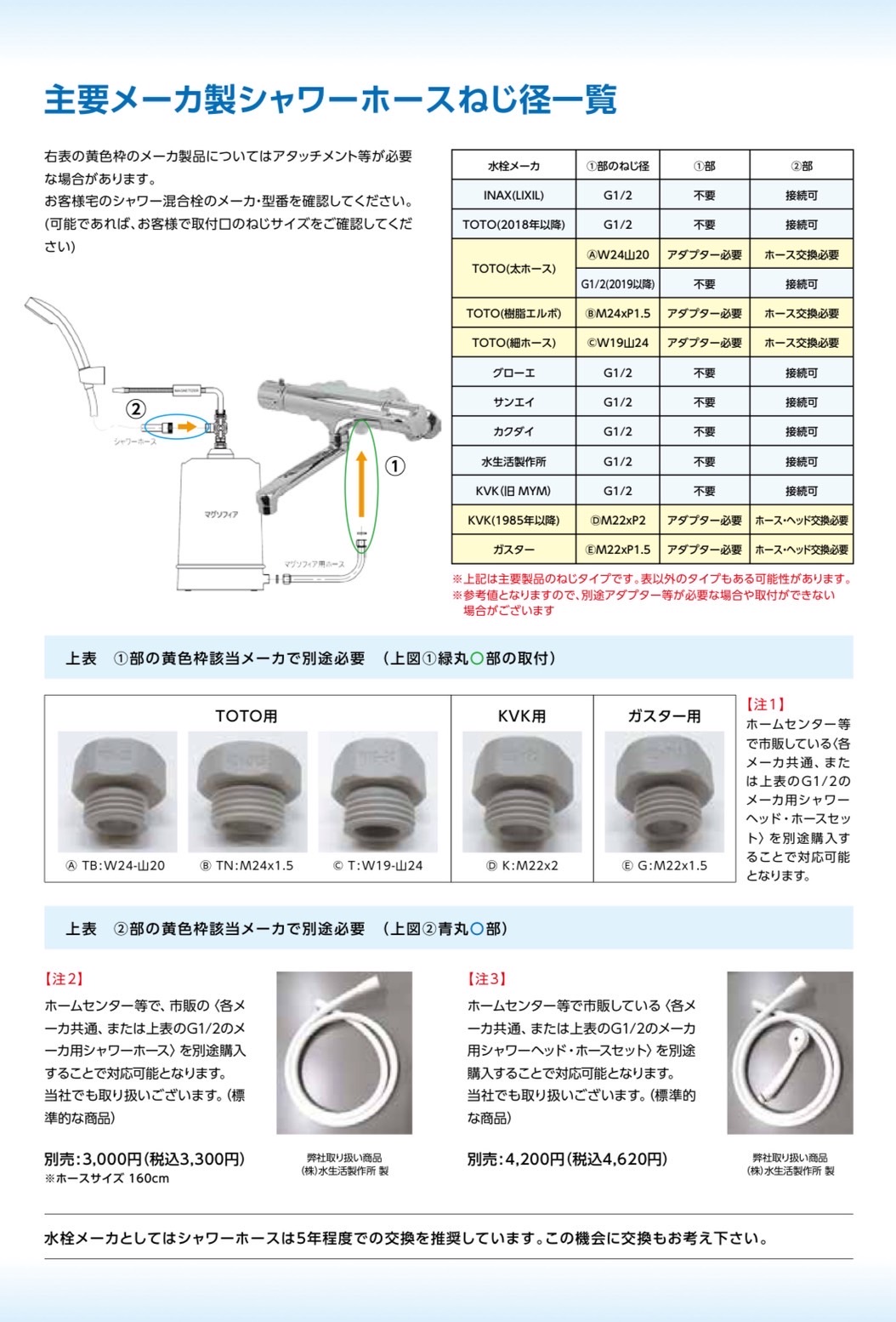 楽天市場】多極反転振動磁場水 マグ・ソフィア 設置型浄水器 : bi-sai