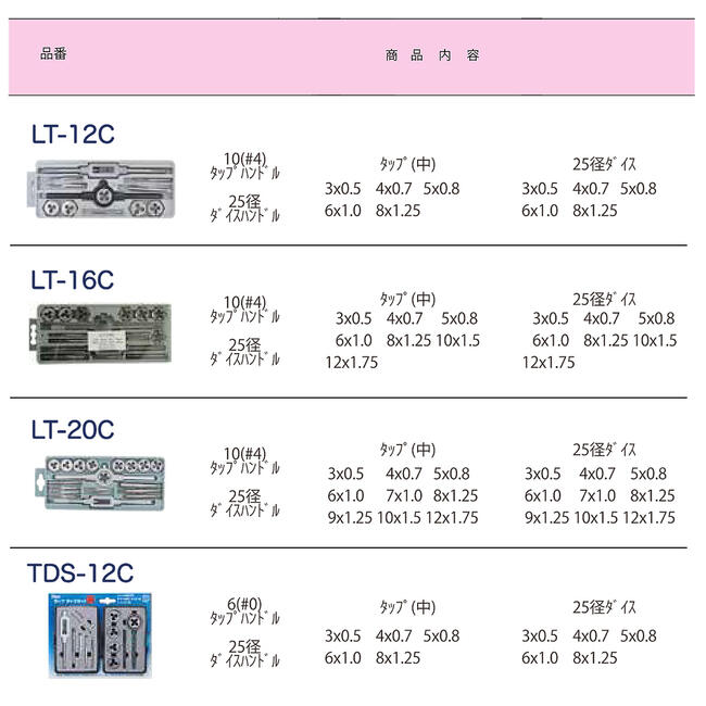 楽天市場】ライト精機 国産タップダイスセット メートルネジ用 20個