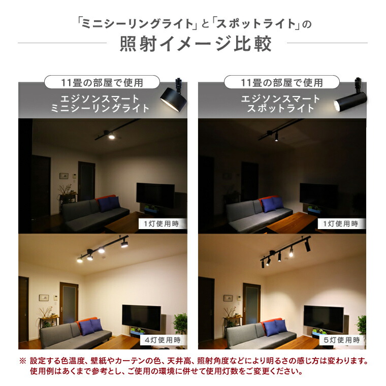 楽天市場】【2個セット】エジソンスマート ミニシーリングライト Wi-Fi