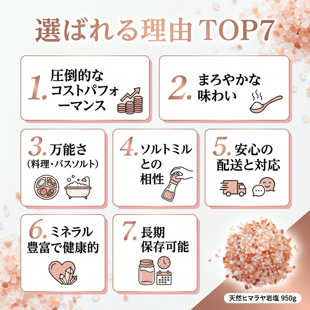 楽天市場】【楽天1位】ヒマラヤ岩塩 ピンクソルト 食用 950g ミル用 粗