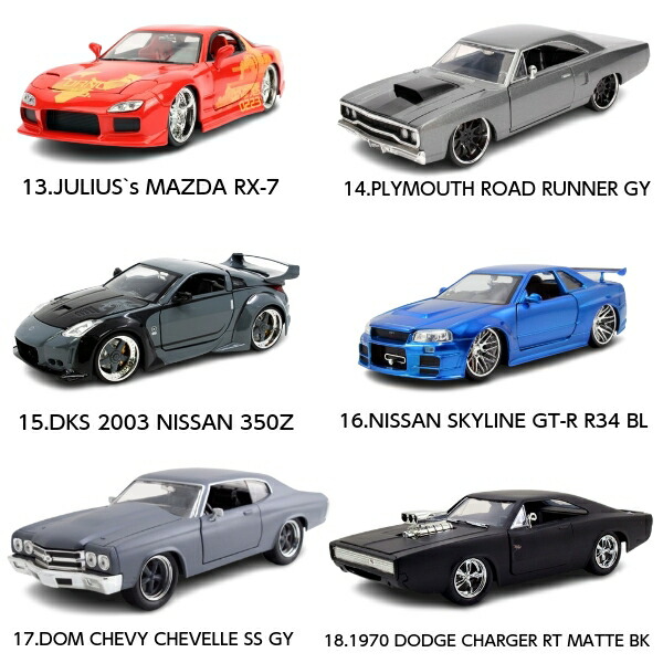 楽天市場】JADATOYS 1/24 ミニカー ワイルドスピード ダイキャストカー