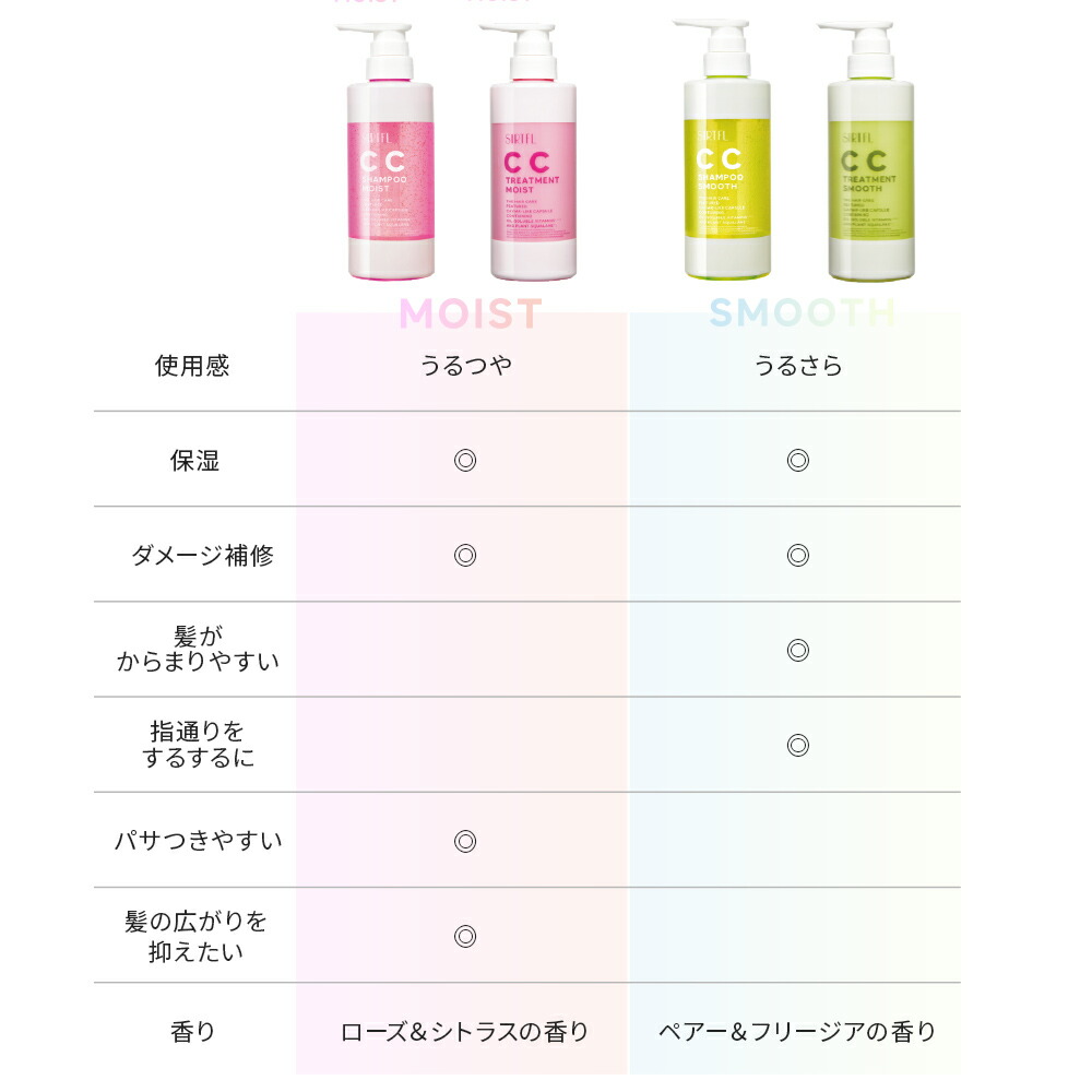 楽天市場】[P5倍23日1:59まで] 【 訳あり ワケアリ キズ・スレあり