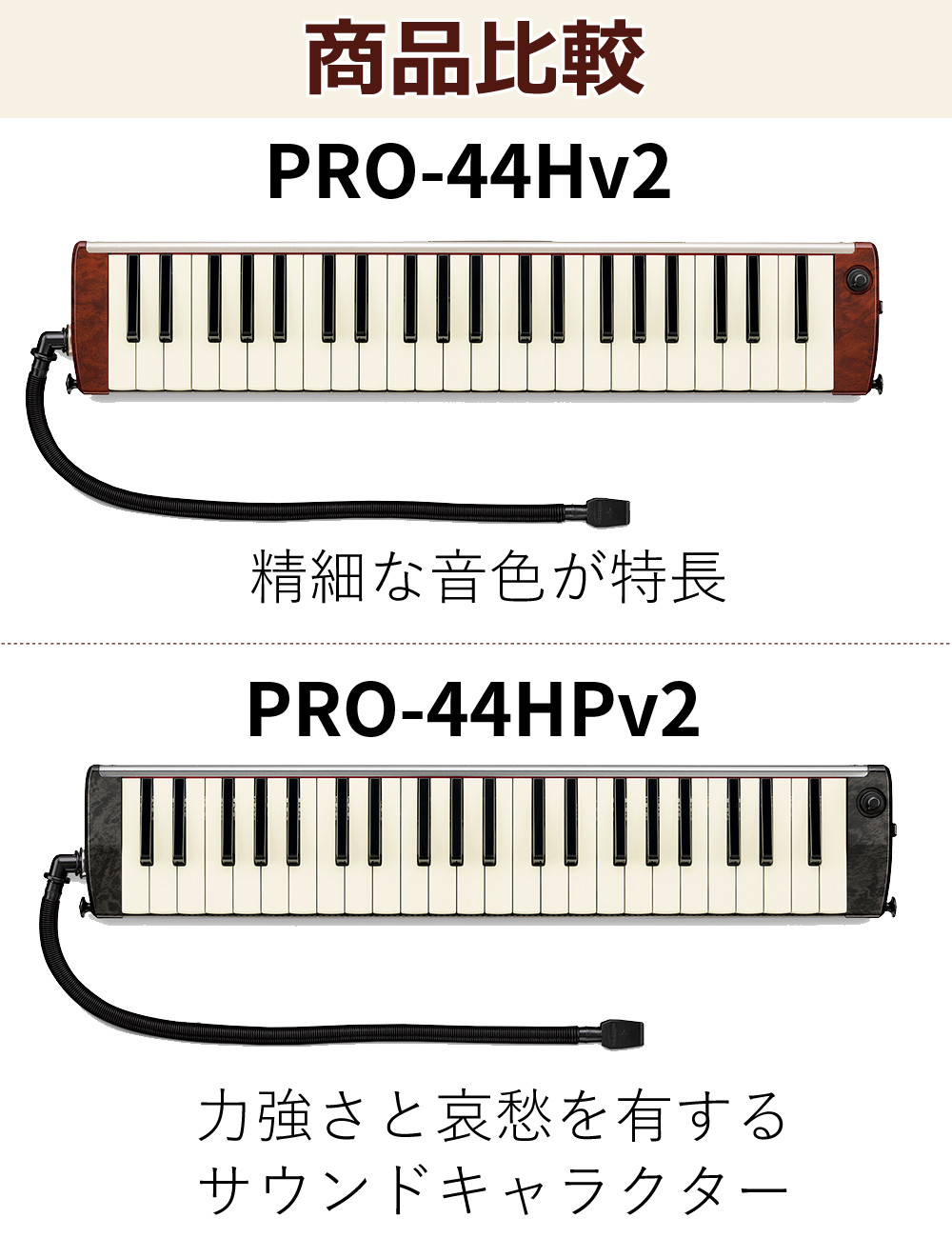 楽天市場】ハモンド HAMMOND44 PRO-44Hv2 鍵盤ハーモニカ エレアコ