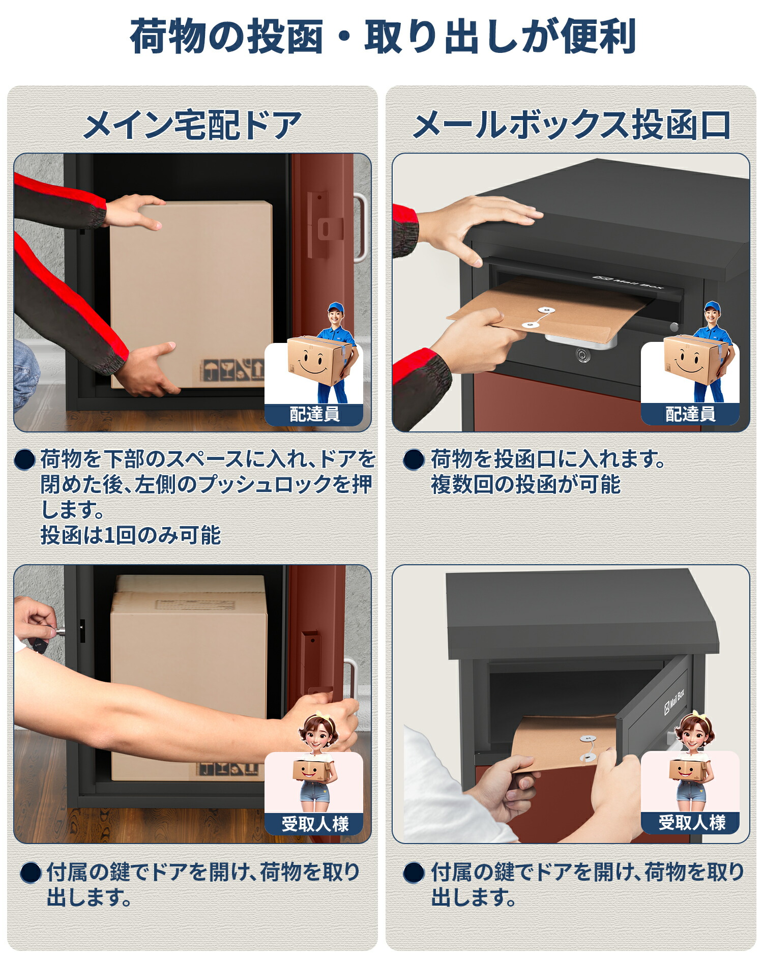 楽天市場】【組立式/大容量114L】宅配ボックス 一戸建て用 盗難防止