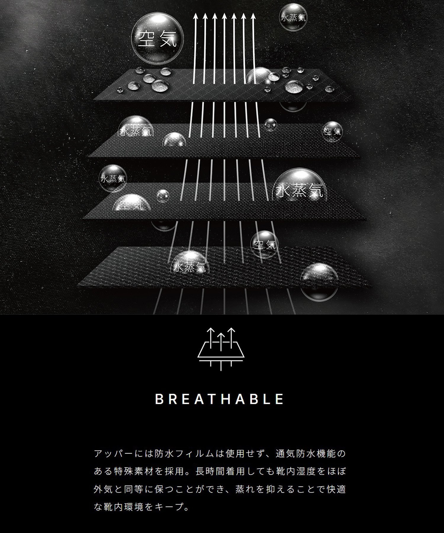 composite｜特許取得・通気防水システム