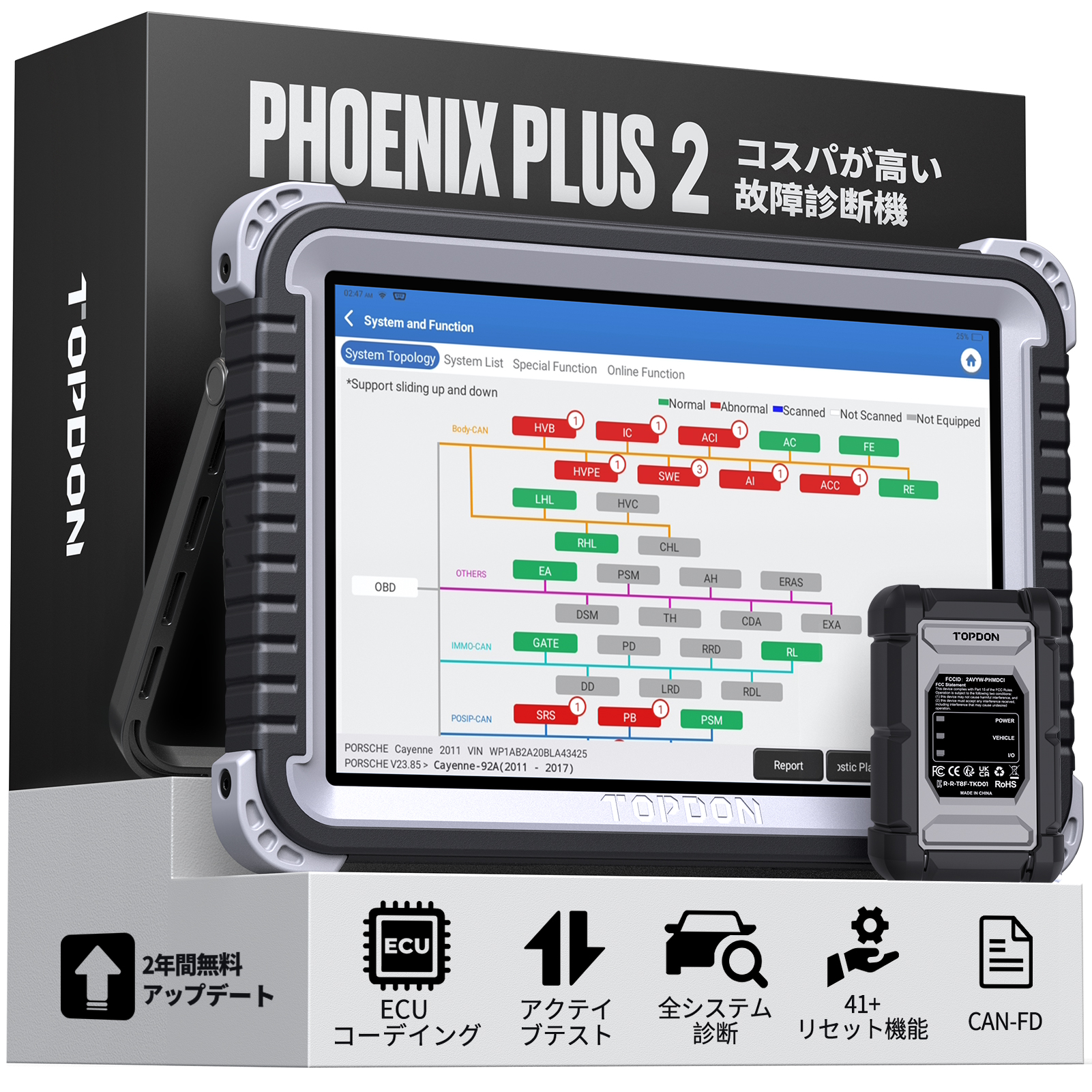 楽天市場】TOPDON Phoenix Plus obd2 ECU コーディング 41リセット機能