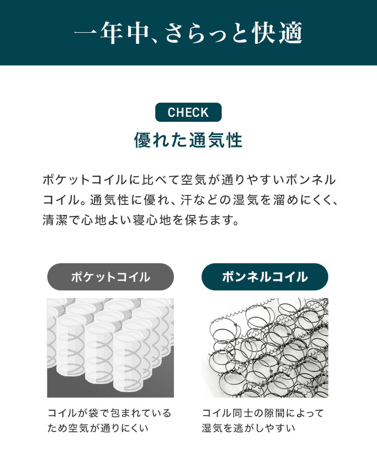 楽天市場】【マラソンクーポン配布中】ボンネルコイル マットレス 厚み