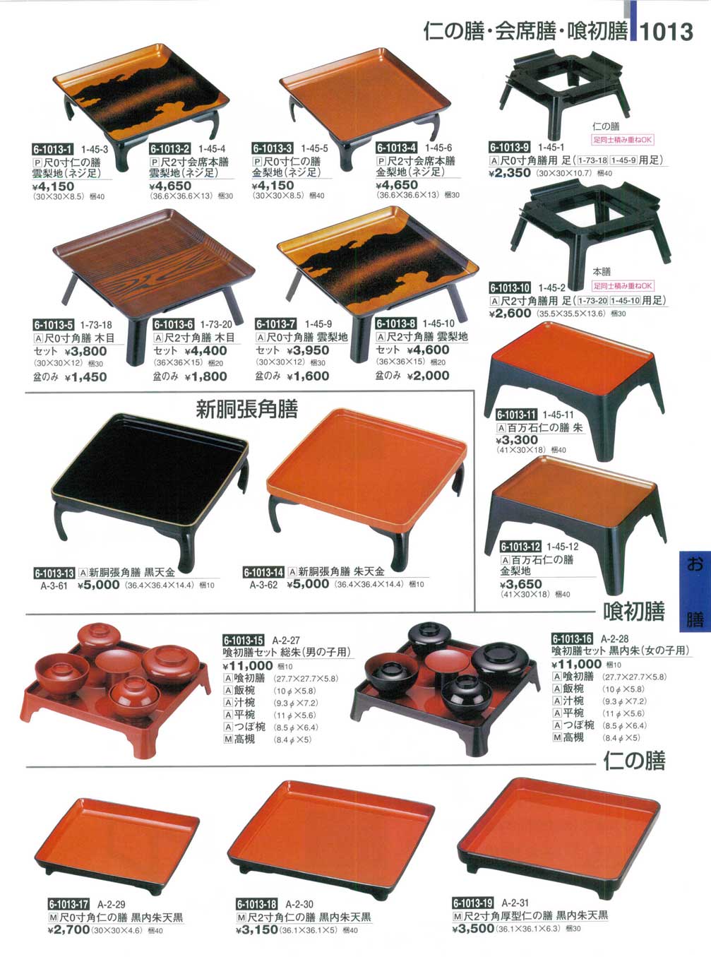 食器 仁の膳・会席膳・喰初膳割烹漆器26－1013ページ