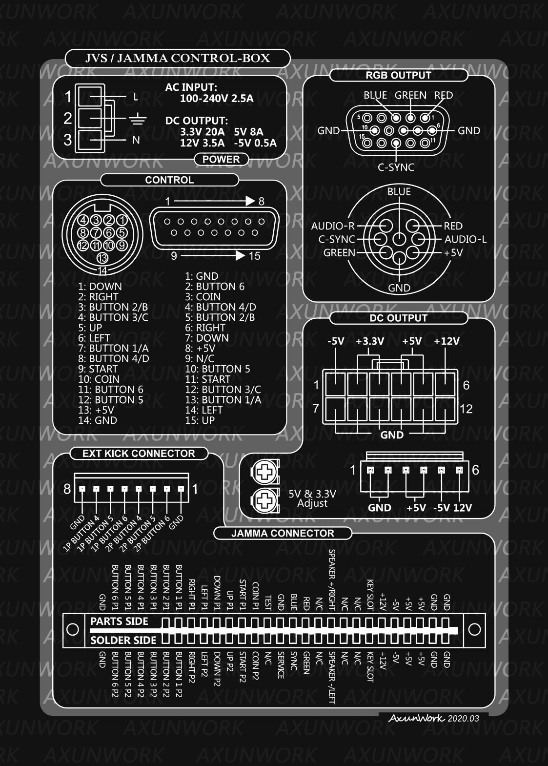 US$ 250.00 - 【2020】JVS/JAMMA CONTROL-BOX / SUPERGUN / ARCADE