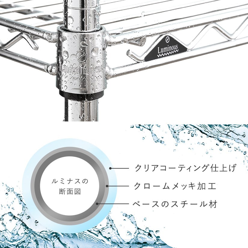 25mm] 長さ72cm ルミナスポール4本組 | ルミナス・エレクター専門店