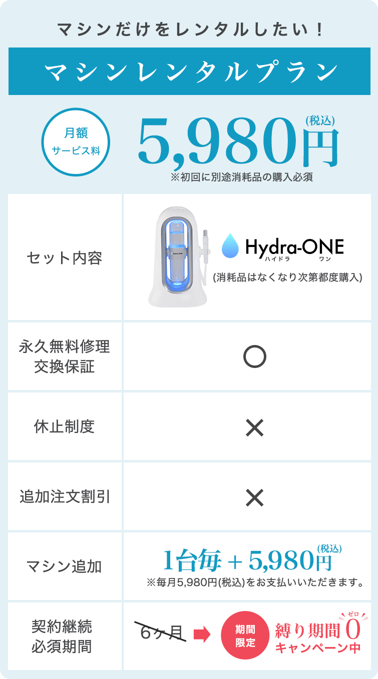 導入実績No. 1宣言！》業務用ハイドラ毛穴洗浄機のサブスク
