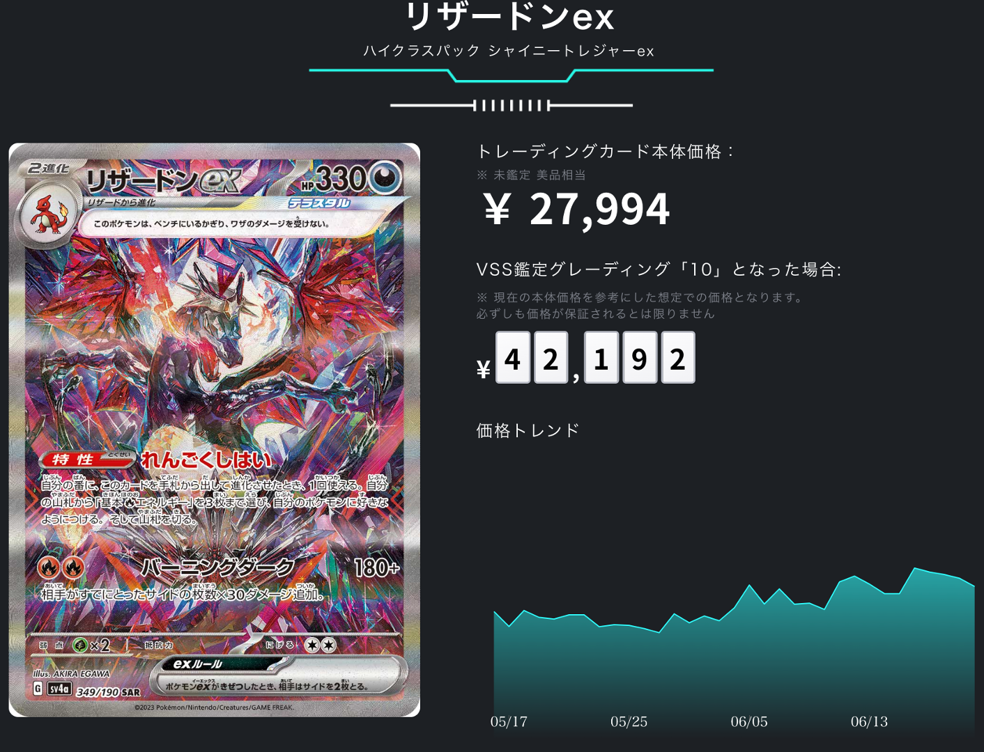 ポケカ）【リザードンex（シャイニートレジャー ex/SAR）】相場・価格