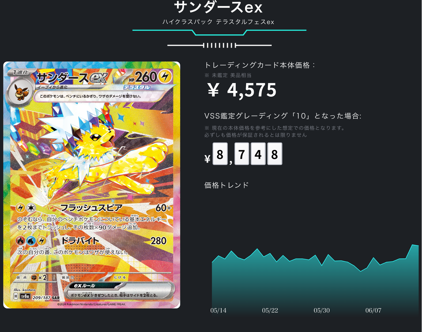 ポケカ）【サンダースex（テラスタルフェス ex/SAR）】相場・価格