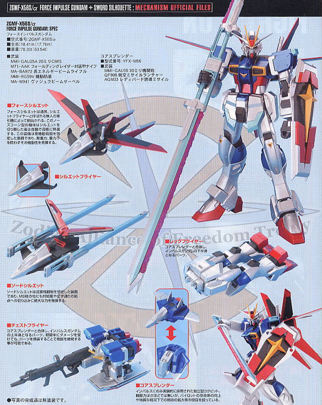 フォースインパルスガンダム + ソードシルエット エクストラ