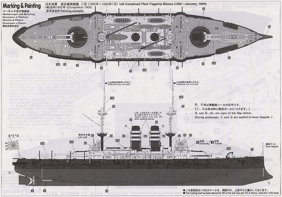 日本海軍 戦艦 三笠 黄海海戦 (プラモデル) - ホビーサーチ ミリタリー