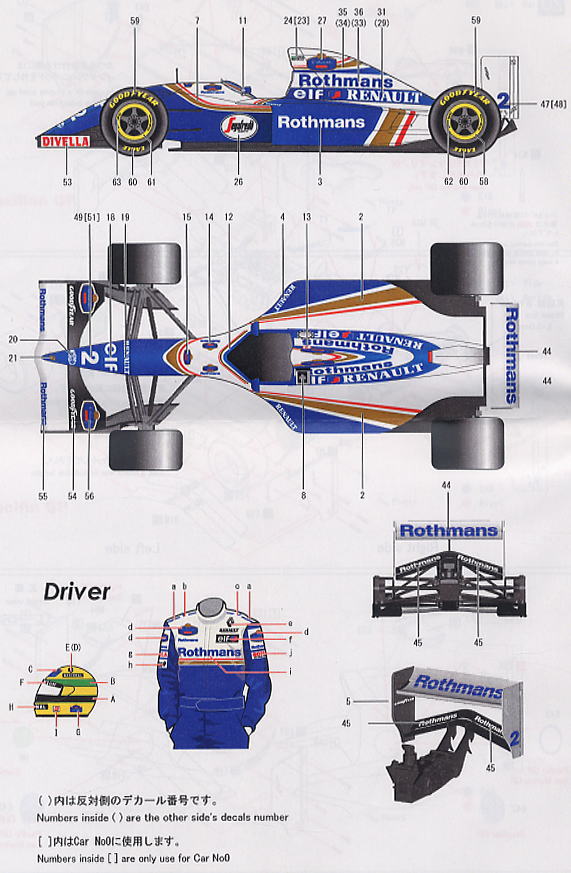 ウィリアムズFW16 サンマリノGP (レジン・メタルキット) - ホビー