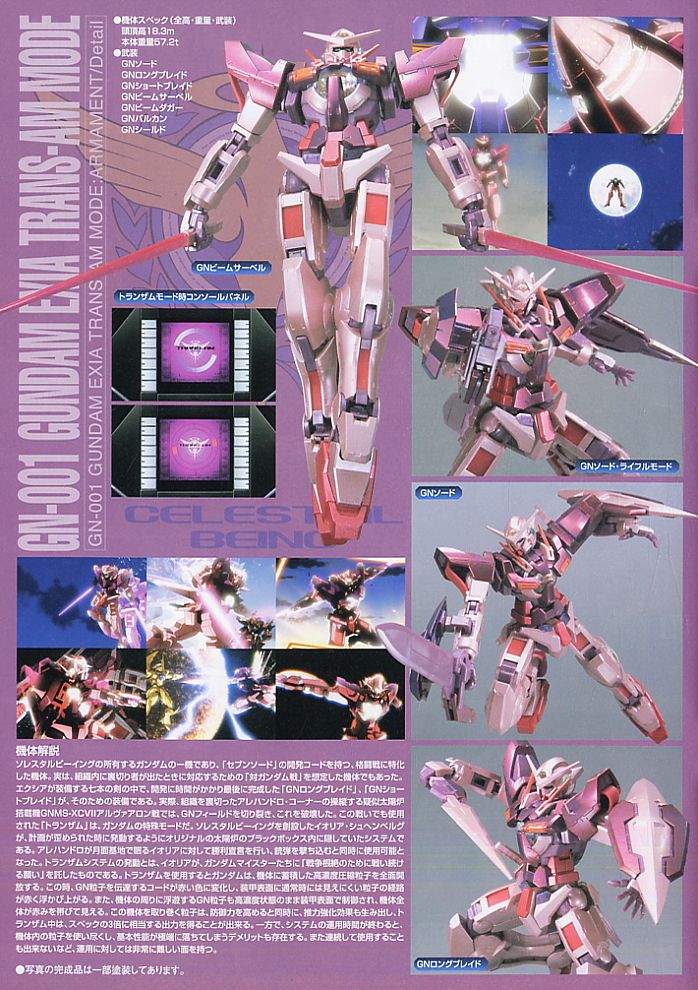 GN-001 ガンダムエクシア EXF (トランザムモード) (1/100) (ガンプラ