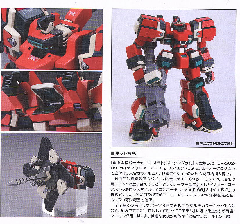 HBV-502-H8 ライデン(DNA SIDE) (プラモデル) - ホビーサーチ ガンプラ他