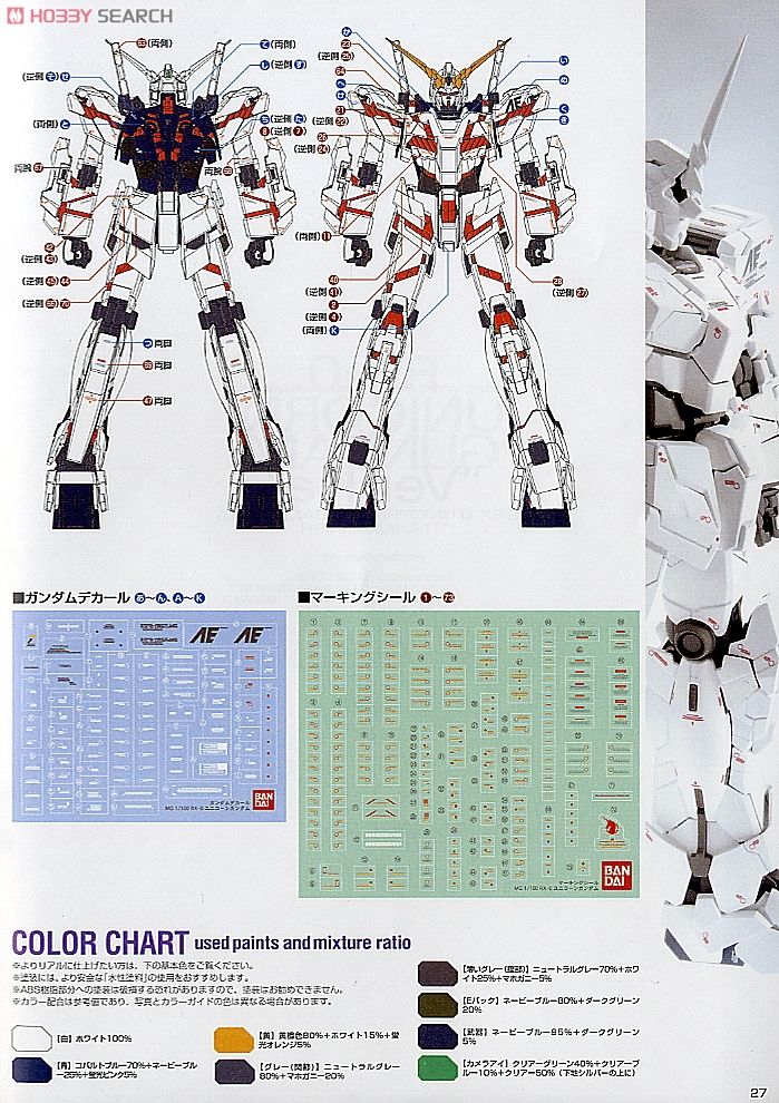 RX-0 ユニコーンガンダム Ver.Ka チタニウムフィニッシュ (MG