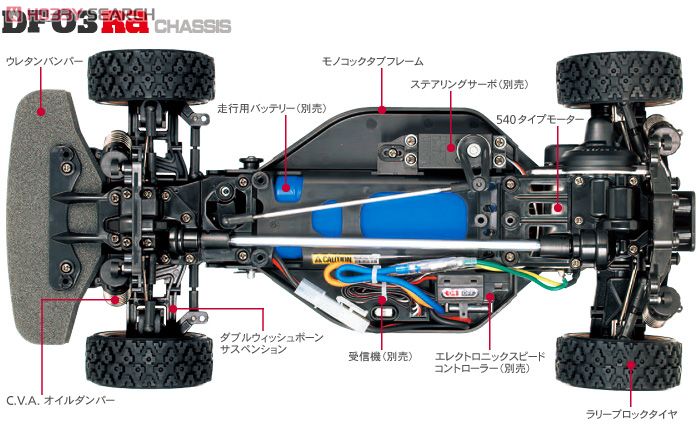 スバル インプレッサ WRC 2008 (DF-03Ra) (ラジコン) - ホビーサーチ