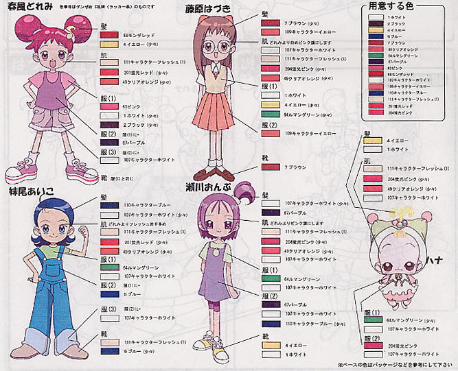 おジャ魔女どれみ♯ MAHO堂セット (ガレージキット) - ホビーサーチ