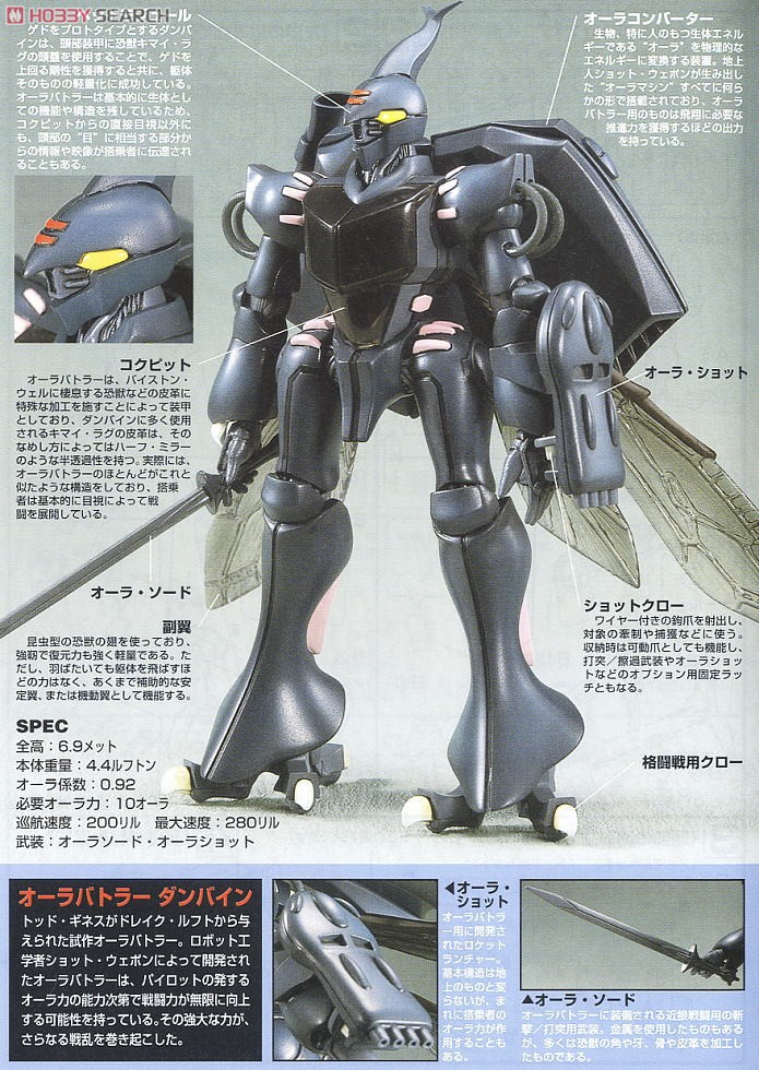 HGAB トッドダンバイン (プラモデル) - ホビーサーチ ガンプラ他