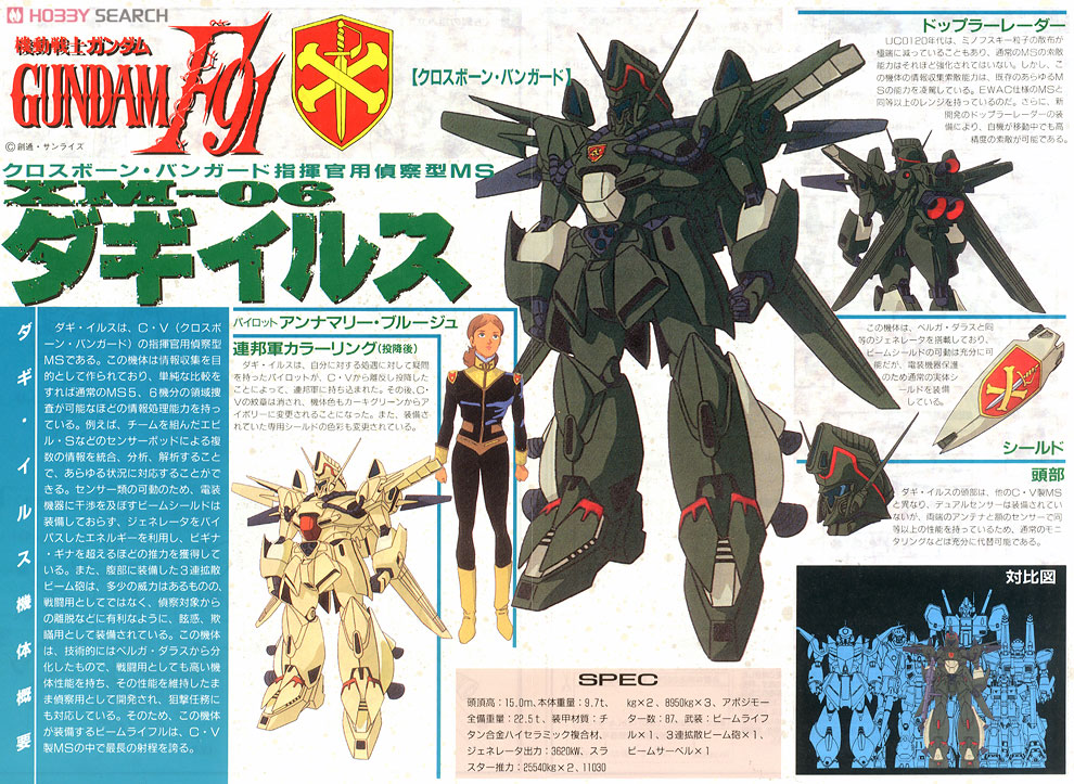 ダギ・イルス (1/100) (ガンプラ) - ホビーサーチ ガンプラ他