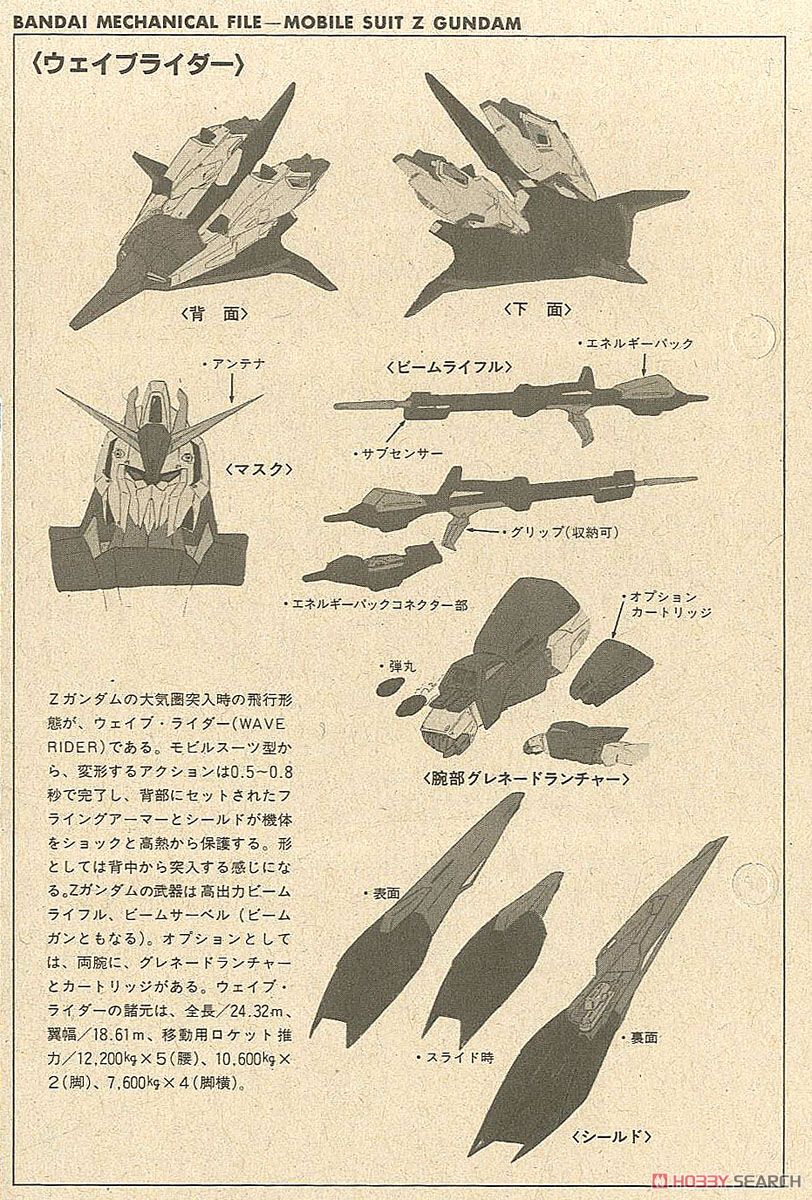 Zガンダム (1/100) (ガンプラ) - ホビーサーチ ガンプラ他