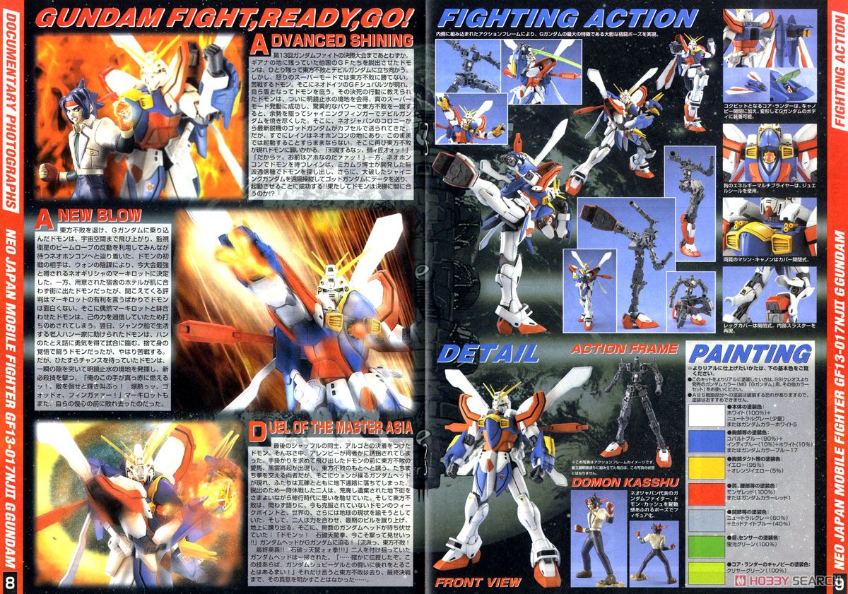 GF13-017NJ II Gガンダム (ゴッドガンダム) (MG) (ガンプラ) - ホビー