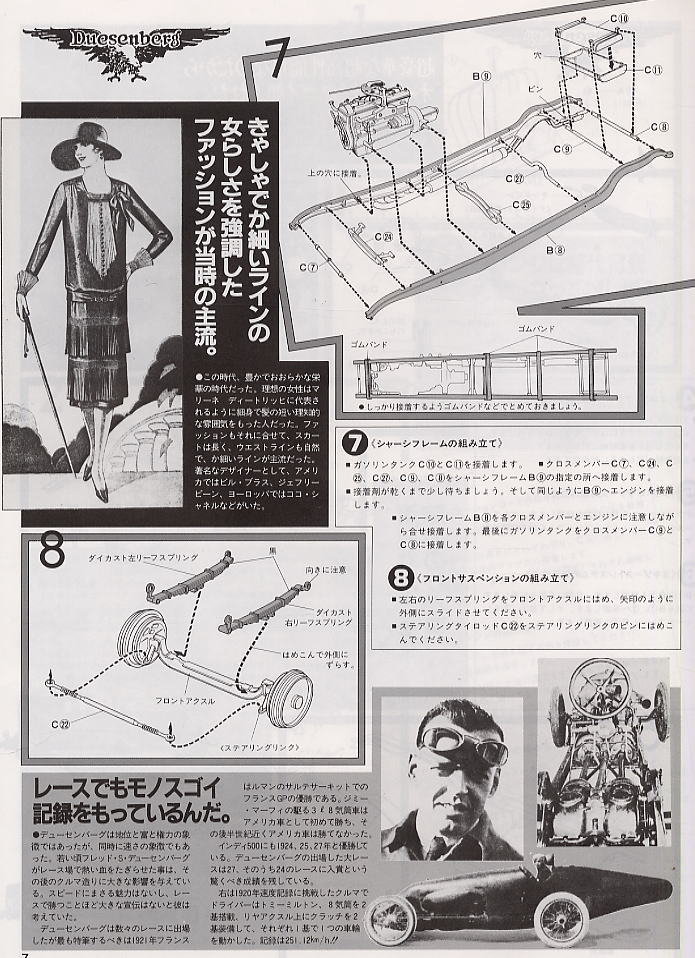 1933 デューセンバーグ ボートテールSJ (プラモデル) - ホビーサーチ